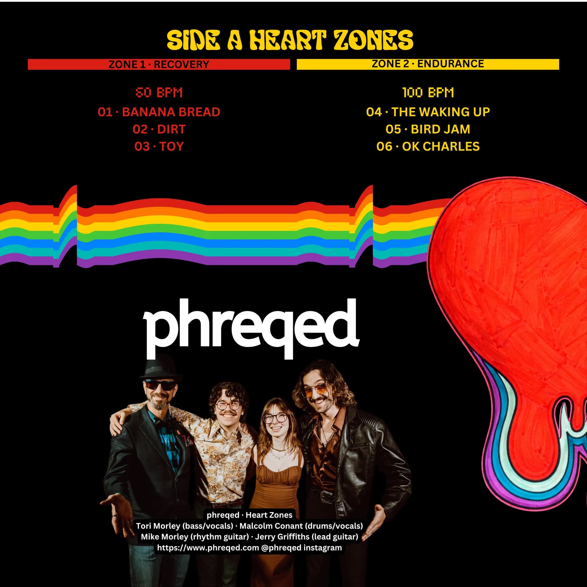 Heart Zones vinyl side A artwork.