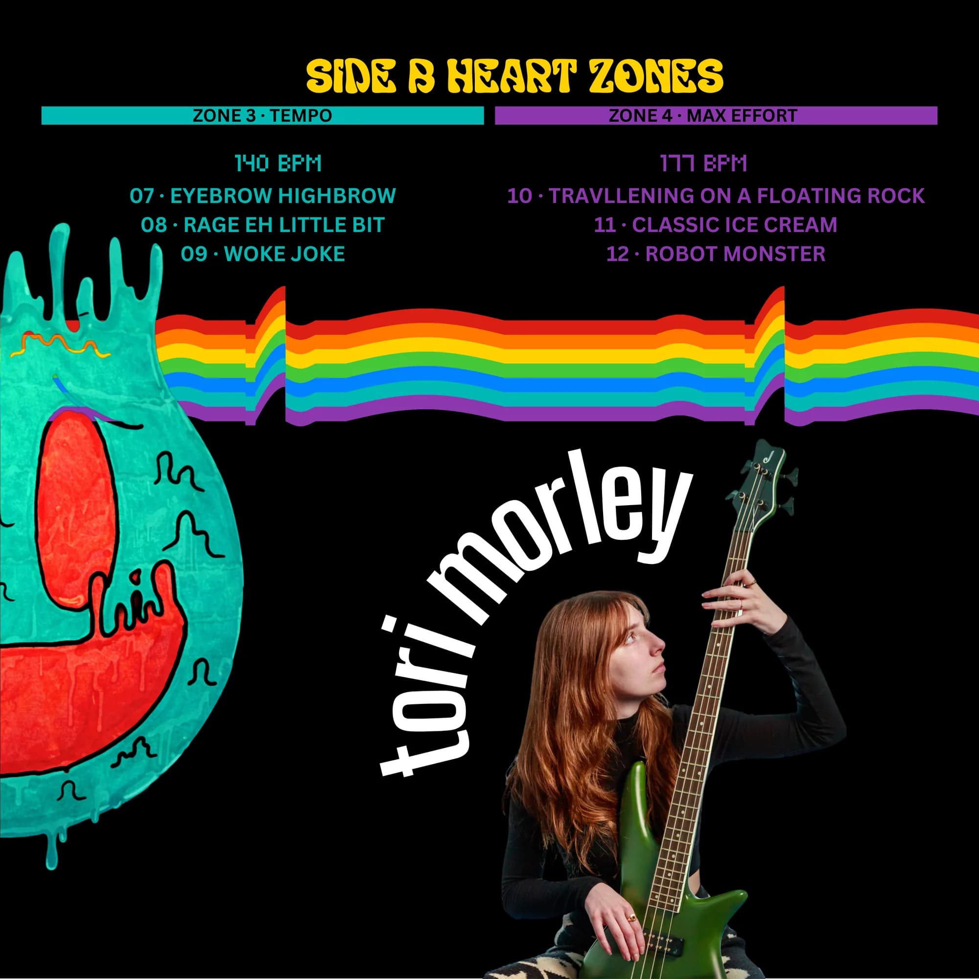 Heart Zones vinyl side B artwork.